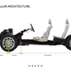 Illustration for article titled The 2018 Volvo XC40 Is Full Of Genius Little Touches To Make Life Easier